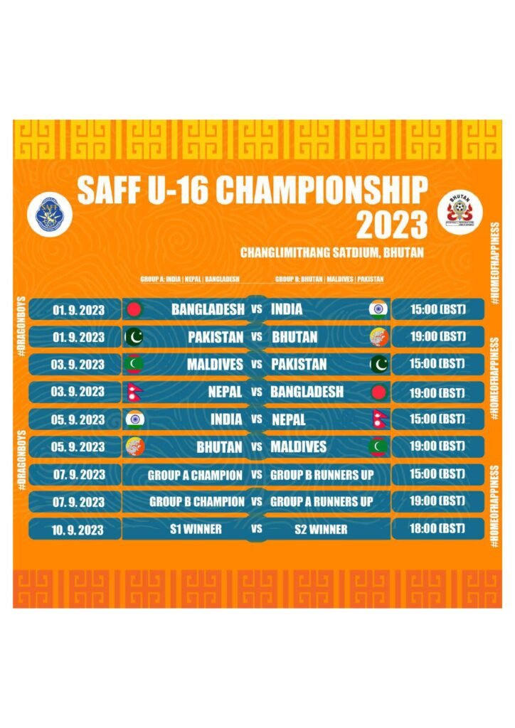 SAFF U-16 Championship, 2023