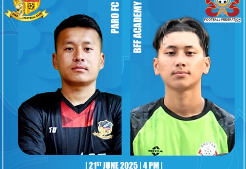 BoB Bhutan Premier League, 2025