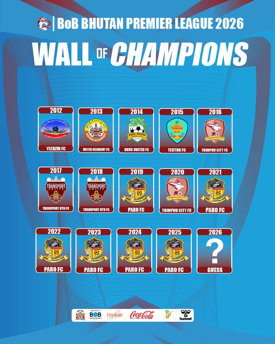 Walls Of Champions 